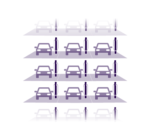Raster mit neun Autos an neun LADEsäulen stellen die einfache Skalierung dar.