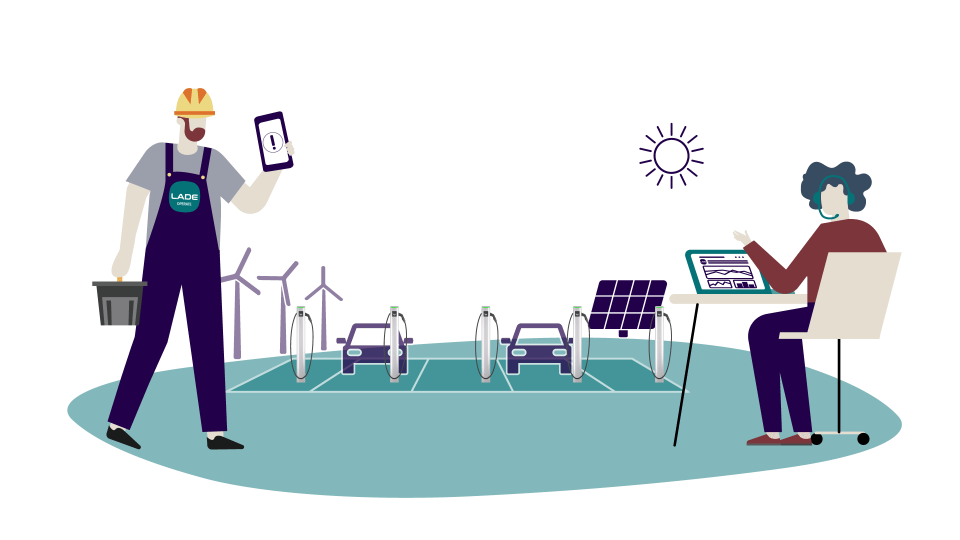 Autos an Ladesäulen, Bauarbeiter für die Installation; Person an Computer für die technische Unterstützung