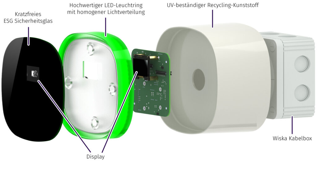Einzelbauteile für LADEmini Wallbox