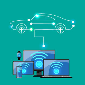 Auto verbunden mit unterschiedlichen Endgeräten, die den Ladevorgang des Autos steuern