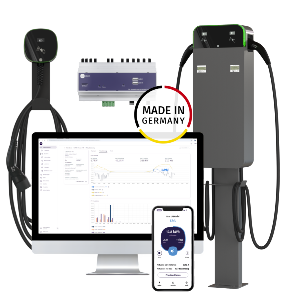 Alle Produkte des LADE Komplettsystems gemeinsam abgebildet, zusammen mit einem Siegel "Made in Germany". LADEmini, Ladegenius, LADEportal, LADEplus und LADE App
